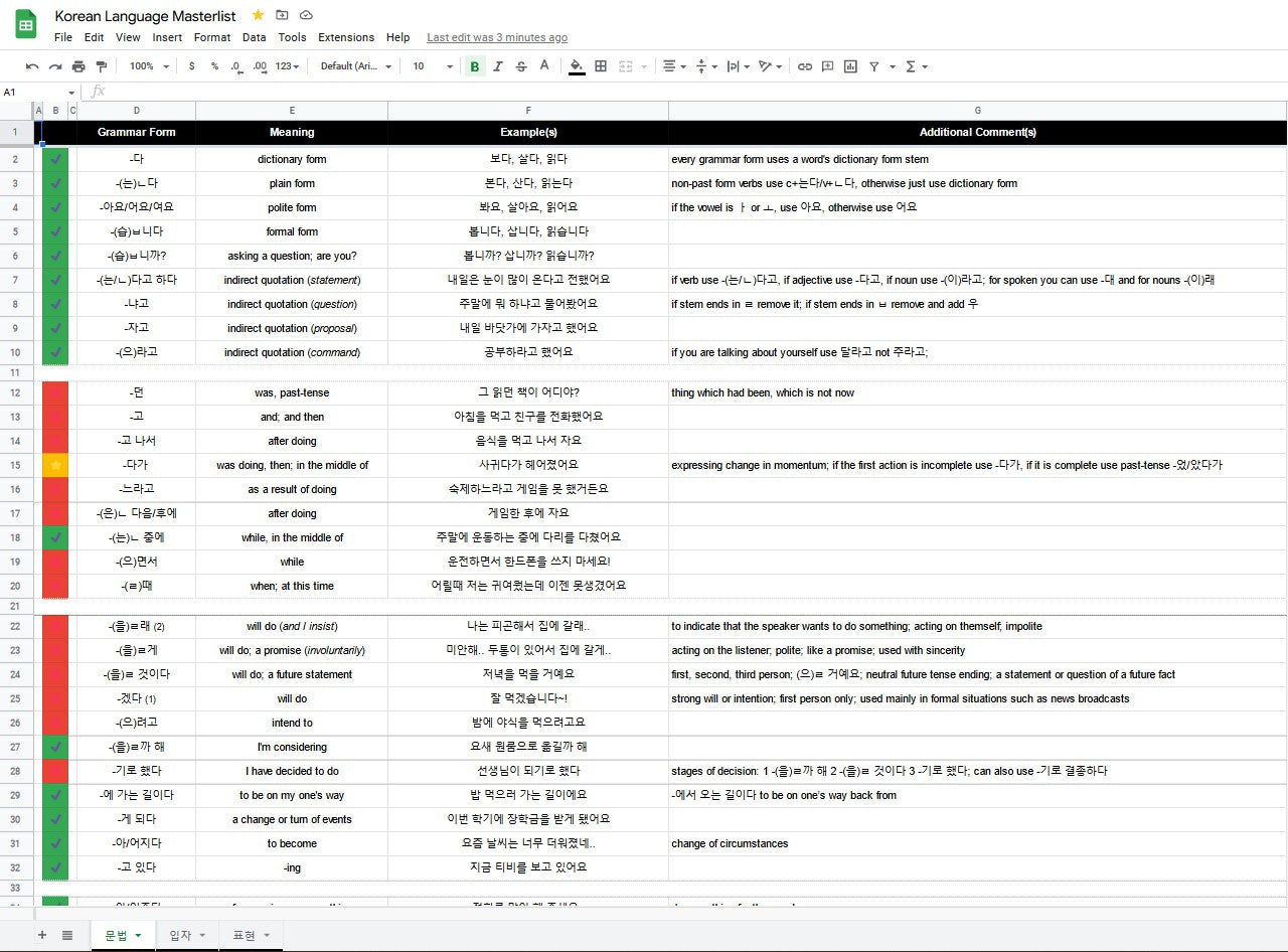 Korean Language Masterlist - 문법, 입자